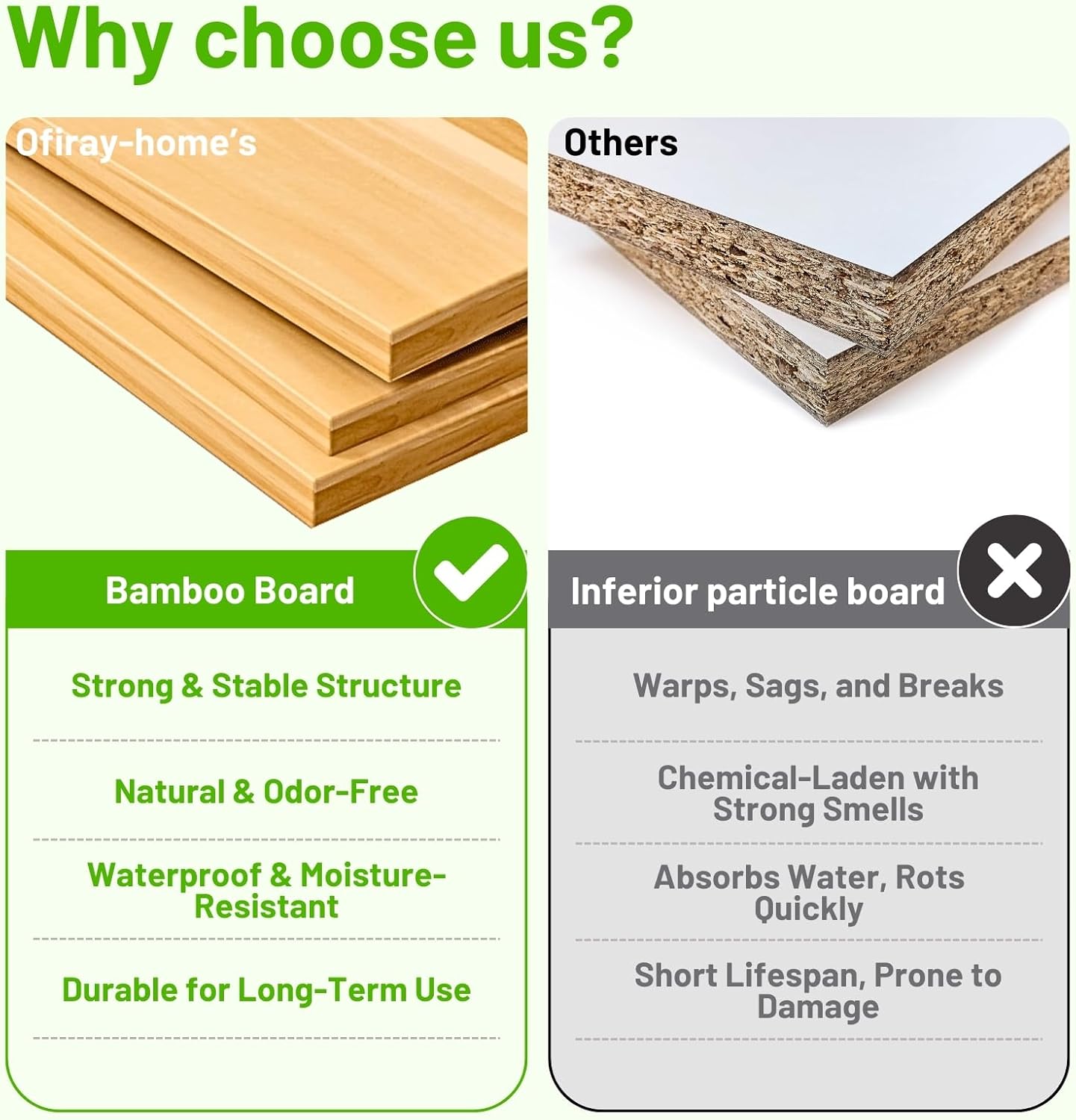 EasyOrganizer™️ - Magnetic Shelf With Wood Lid