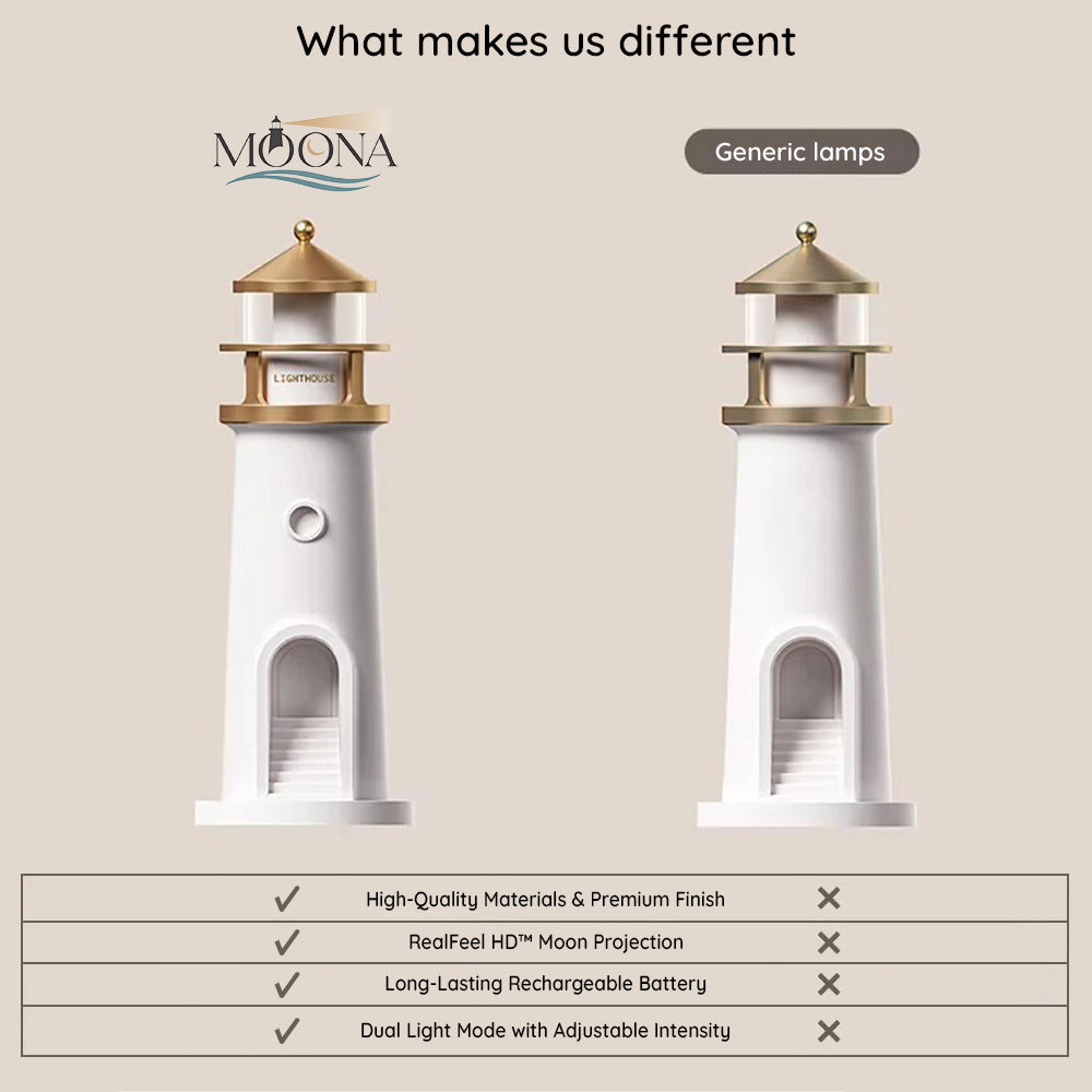 Moona™ Lighthouse Moon Projector Lamp